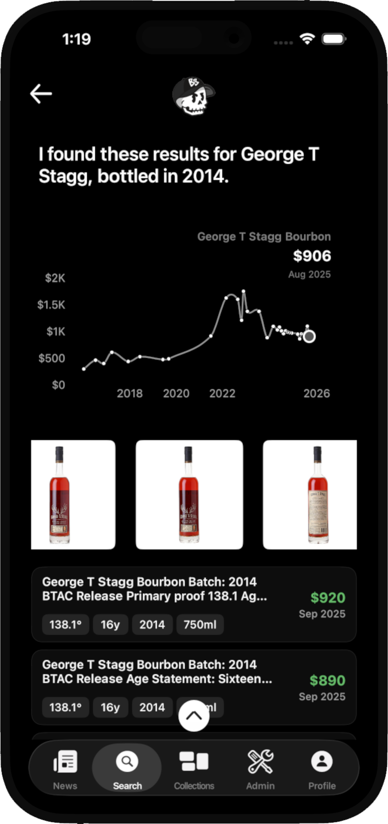 Bourbon Bro Valuations